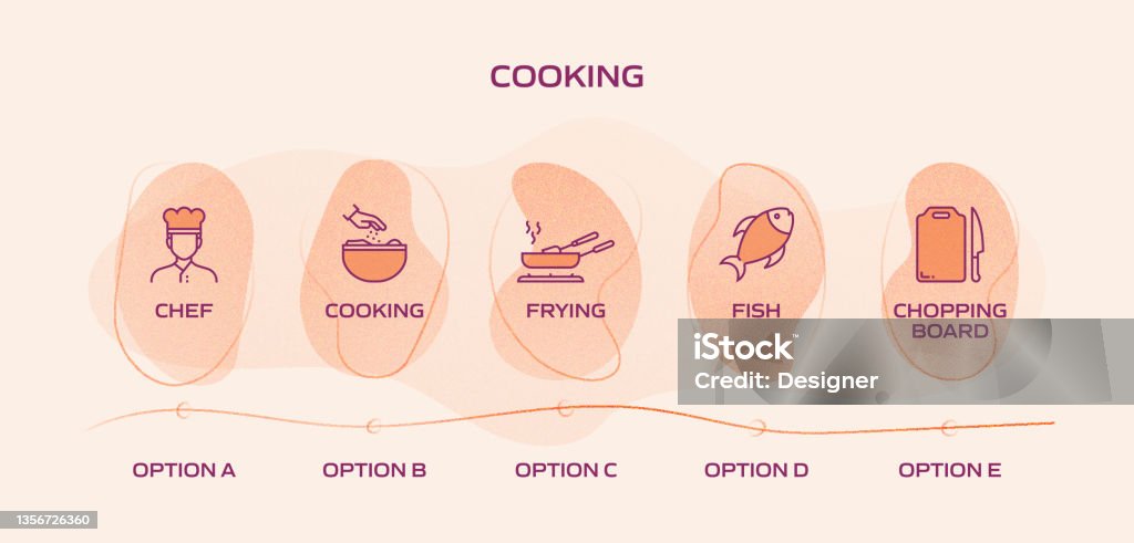 Cooking Process Infographic Cooking Related Process Infographic Template Process Timeline Chart ...