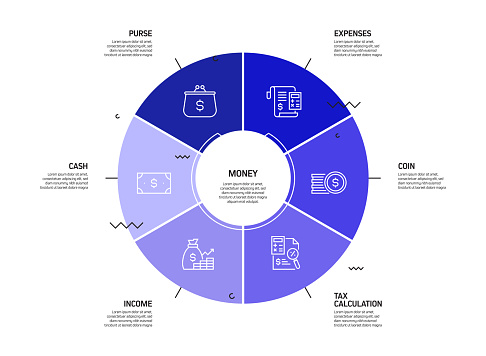 Money Related Process Infographic Template. Process Timeline Chart. Workflow Layout with Linear Icons