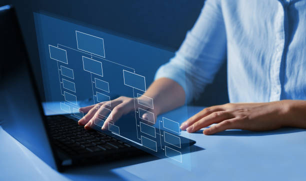 Virtual screen Mindmap or Organigram. Business process and workflow automation with flowchart. Business hierarchy structure. Relations of order or subordination between members Virtual screen Mindmap or Organigram. Business process and workflow automation with flowchart. Business hierarchy structure. Relations of order or subordination between members. streamline data stock pictures, royalty-free photos & images
