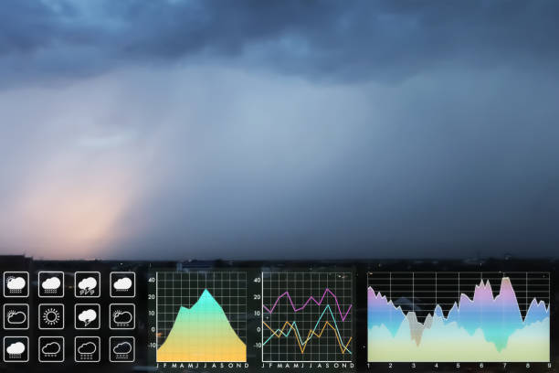 istock Dramatic atmosphere panorama aerial view of heavy raining and storm clouds with graph and chart. 1356944153