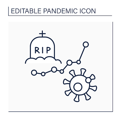 Fatality rate line icon. Deaths from global covid19 virus. Pandemic concept. Isolated vector illustration. Editable stroke