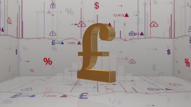 Pound Sign and Strong British Value - Loopable Stock Video