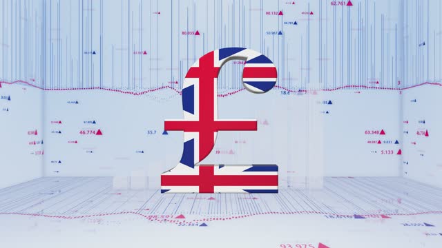 Pound Sign and Strong British Value - Loopable Stock Video