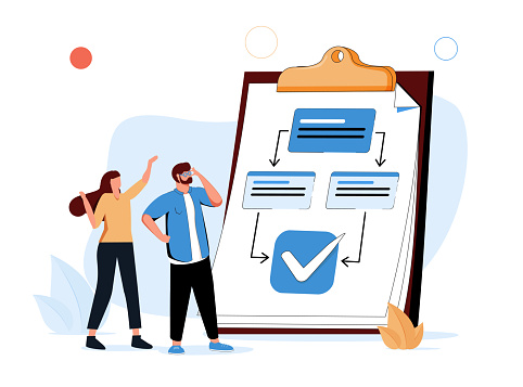 Procedure as work flow process steps scheme document tiny person concept. Strategy and task checklist regulation to control quality and content sequence vector illustration. Efficiency optimization