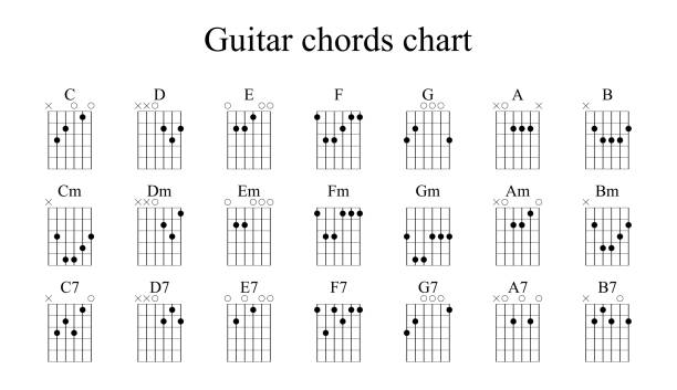 satz von vektor-gitarrenakkorden.tab. tabellarische anordnung. tabulatur. fingerdiagramm. grundlegende gitarrenakkorde. gitarrenunterricht - akkord stock-grafiken, -clipart, -cartoons und -symbole