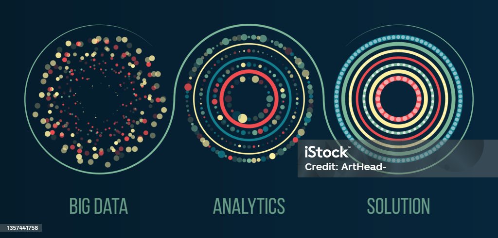 Filtering Machine Algorithms Modern Big Data Visualization Information ...