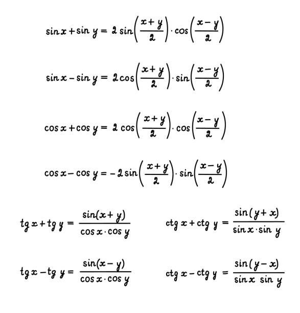 podstawowe tożsamości trygonometryczne. wzory do obliczania sum i różnic kątów. edukacja, zdobywanie lekcji, program szkolny wyższa matematyka - homework stock illustrations