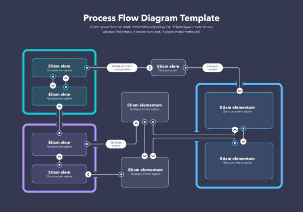 ilustraciones, imágenes clip art, dibujos animados e iconos de stock de infografía moderna para diagrama de flujo de proceso - versión oscura - flujograma