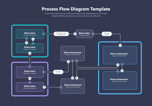 Modern infographic for process flow diagram - dark version Modern infographic for process flow diagram - dark version. Flat design, easy to use for your website or presentation. flow chart stock illustrations
