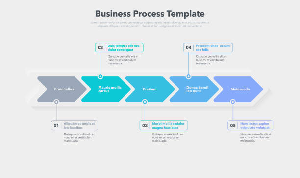 ilustrações de stock, clip art, desenhos animados e ícones de simple business process template with five colorful steps - infographic