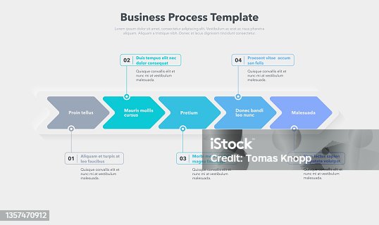 istock Simple business process template with five colorful steps 1357470912