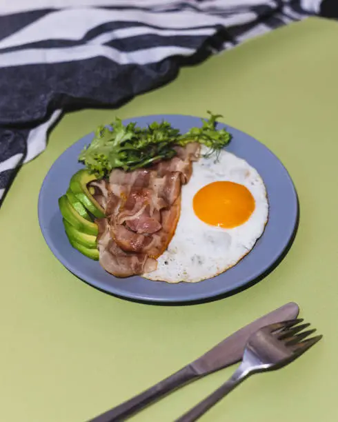 Photo of Healthy keto breakfast - bacon, fried eggs, avocado and microgreens. Low in carbohydrates, high in fat. Maintaining ketosis and boost ketone levels.