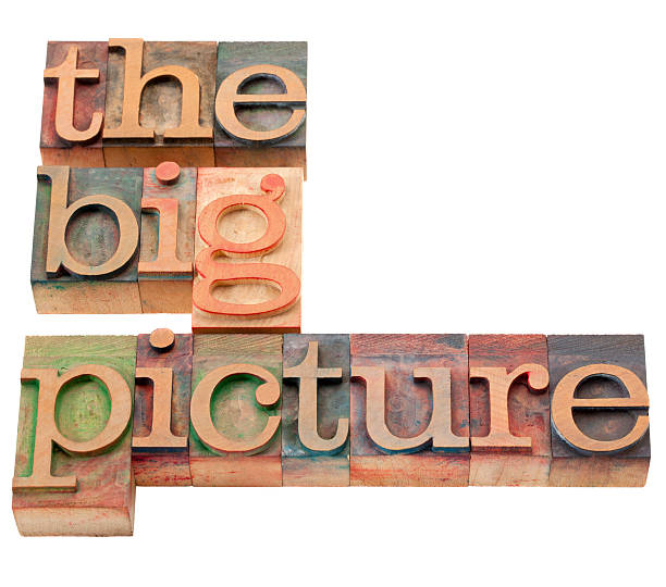 big picture in letterpress type perspective concept - the big picture isolated phrase in vintage wood letterpress printing blocks the bigger picture stock pictures, royalty-free photos & images