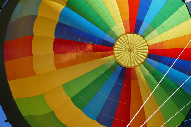 istock Inside colorful hot air balloon with cables and flames 1357584096