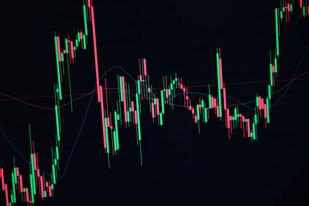 istock Trading crypto currency technical price candlestick with indicator on chart screen, Stock trad graphic design for financial investment trade, Forex graph business or Stock graph chart market exchange 1357589426