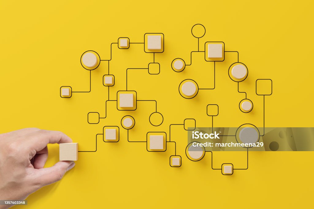 Business process and workflow automation with flowchart. Hand holding wooden cube block arranging processing management on yellow background Flow Chart Stock Photo