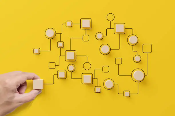 Photo of Business process and workflow automation with flowchart. Hand holding wooden cube block arranging processing management on yellow background