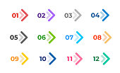Colourful arrows set isolated on white. Direction number bullet points from one to twelve