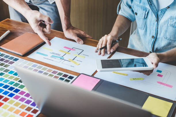 istock Team of Creative Web/Graphic Designer planning, drawing website ux app for mobile phone application and development template layout, process to developing prototype wireframe, User experience concept 1357611963