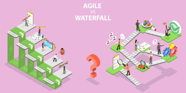 stockillustraties, clipart, cartoons en iconen met 3d isometric flat vector conceptual illustration of agile vs waterfall methodologies - agile