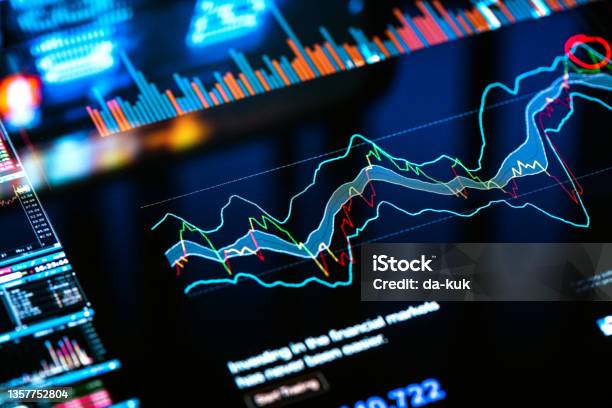 Trading Charts Background Stock Photo - Download Image Now - Stock Market and Exchange, Finance, Analyzing