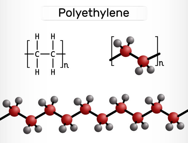 Polyethylene, polythene, PE, polyethene, poly(methylene) molecule. It is polymer of ethylene, the most common plastic. Structural chemical formula and molecule model. Polyethylene, polythene, PE, polyethene, poly(methylene) molecule. It is polymer of ethylene, the most common plastic. Structural chemical formula and molecule model. Vector illustration polyethylene molecular structure stock illustrations
