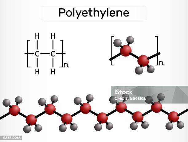 Polyethylene Polythene Pe Polyethene Poly Molecule It Is Polymer Of ...