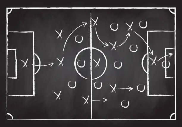 Vector illustration of Soccer field with game strategy. Football tactic plan sketch. Coach board. Scheme with hand drawn players, lines and arrows. Vector illustration.