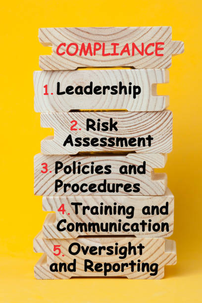 istock Compliance Concept with Wooden Blocks 1357886640