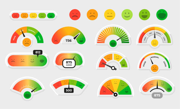 stockillustraties, clipart, cartoons en iconen met customer satisfaction meter. stress level gauge graph. progress chart with smile faces. emotion rate measuring interface. feedback or survey. feeling indication. vector dial diagrams set - tevredenheid