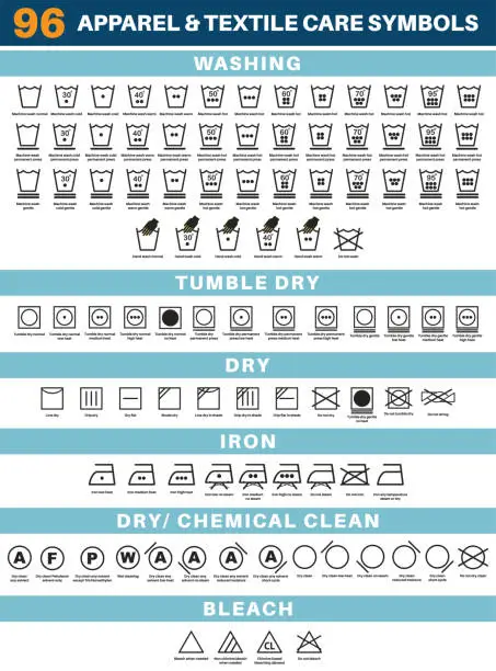 Vector illustration of Apparel and textile clothing laundry care symbol icon design set. clothing care labels and tags symbol, washing care guide symbols and signs vector illustration for fashion garments and clothing