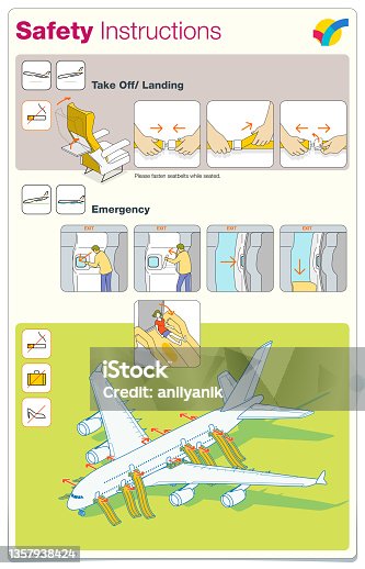 istock safety card 1357938424