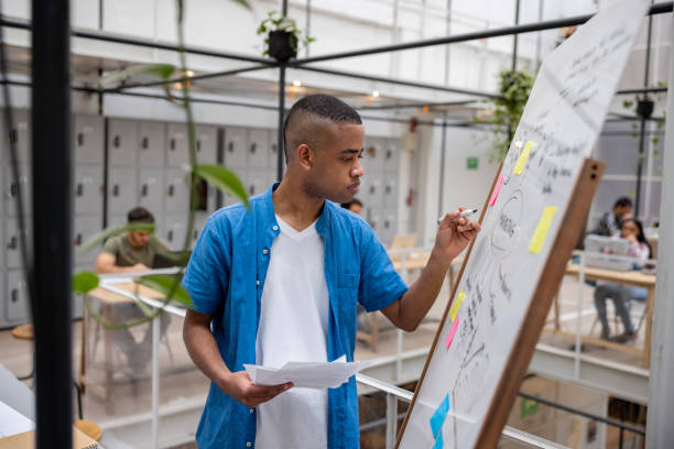 istock Young man writing a business plan on a whiteboard at the office 1357968022