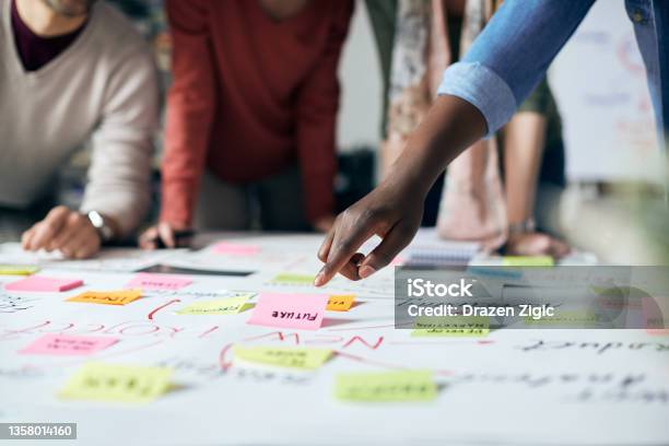 We Need To Focus On Our Future Goals Stock Photo - Download Image Now - Brainstorming, Innovation, Adhesive Note