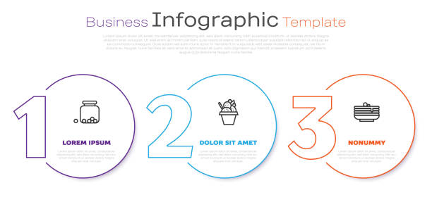 ustaw linię szklany słoik z cukierkami w środku, miska na lody i stos naleśników. szablon infografiki biznesowej. wektor - waffle breakfast syrup plate stock illustrations
