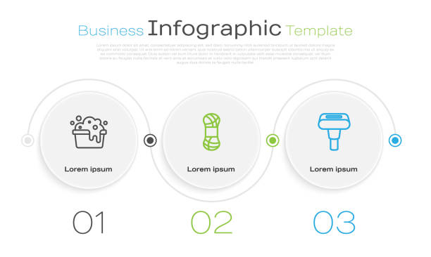 Set line Basin with soap suds, Yarn and Garment steamer. Business infographic template. Vector Set line Basin with soap suds, Yarn and Garment steamer. Business infographic template. Vector. iron steam stock illustrations