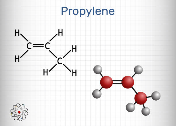 propen, cząsteczka propylenu. jest najprostszym członkiem klasy alkenowej węglowodorów, nienasyconego związku organicznego z podwójnym wiązaniem. kartka papieru w klatce - propylene stock illustrations
