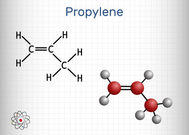 ilustrações, clipart, desenhos animados e ícones de propeno, molécula de propileno. é o membro mais simples da classe alkene de hidrocarbonetos, composto orgânico insaturado com dupla ligação. folha de papel em uma gaiola - hydrogen bond