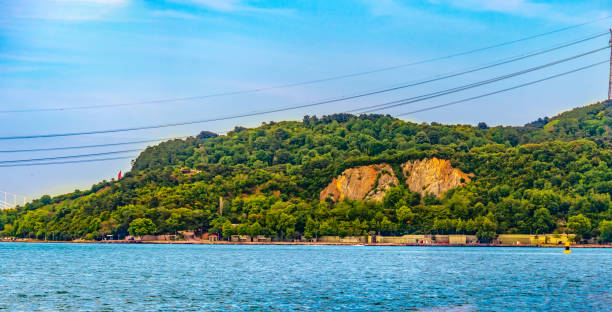istock panoramic view of beautiful  sea 1358097051