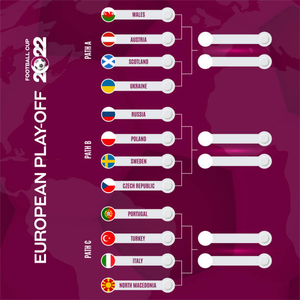 ilustrações, clipart, desenhos animados e ícones de copa de futebol 2022. modelo de programação de jogos. tabela de resultados do futebol, bandeiras de países europeus. ilustração vetorial - time table