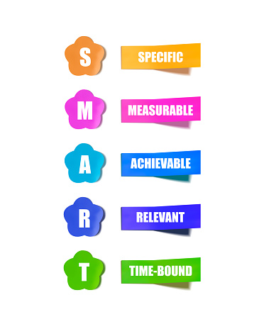 Vector illustration, SMART goals, time management, achieving strategy, success concept.