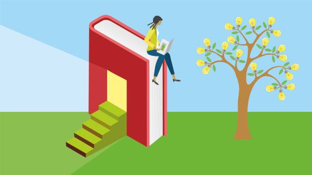 Entrance to knowledge and development. Vector illustration. Woman sitting on book. Stairs with entrance in the book and tree with lightbulbs. Dimension 16:9. EPS10. dissertation stock illustrations