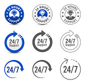 24-stunden-am-tag-7-tage-die-woche-kunde