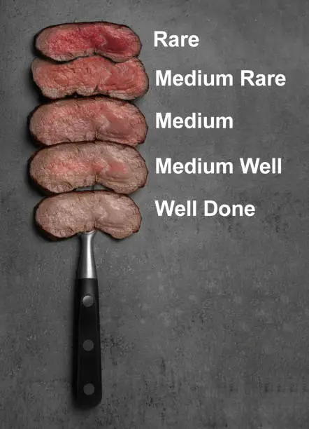 Delicious sliced beef tenderloins with different degrees of doneness on grey background, top view