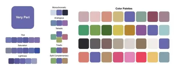 Vector illustration of Very Peri colors color of the Year 2021 infographics