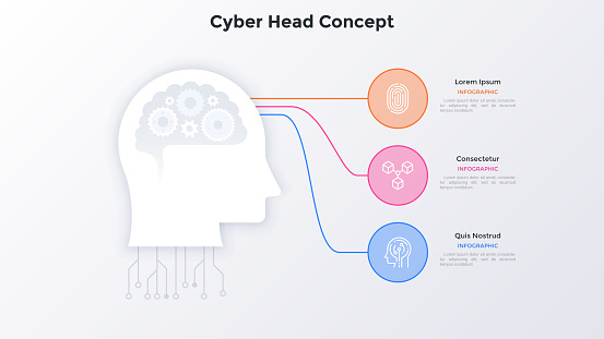 Cyber head with mechanism inside connected to three round elements. Concept of 3 steps of innovative thinking. Simple infographic design template. Modern flat vector illustration for presentation.