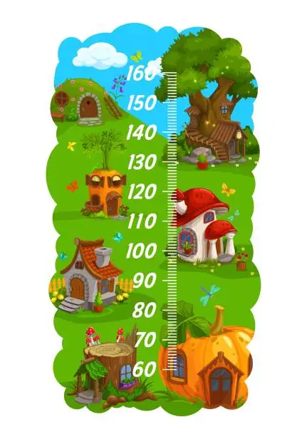 Vector illustration of Kids height chart. Gnome, elf, wizard cartoon home