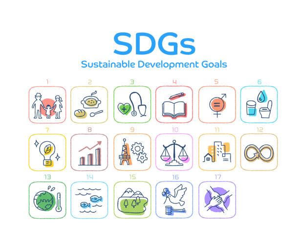 Sustainable Development Goals: 17 Goal Icons SDGs, goals, targets, challenges,Icons, Number 17 stock illustrations