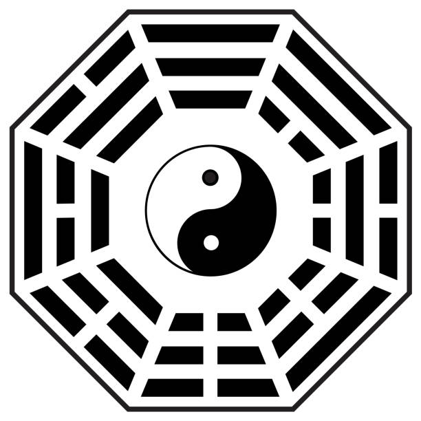 ilustrações de stock, clip art, desenhos animados e ícones de yin and yang symbol with bagua arrangement. yin and yang symbol. bagua symbol. flat style. - tao