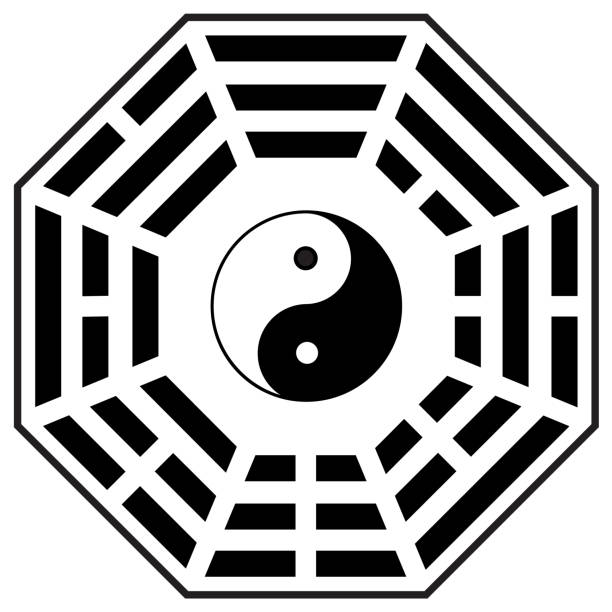 Yin and yang symbol with bagua arrangement. Yin and Yang symbol. Bagua symbol. flat style. Yin and yang symbol with bagua arrangement. Yin and Yang symbol. Bagua symbol. flat style. tao symbol stock illustrations